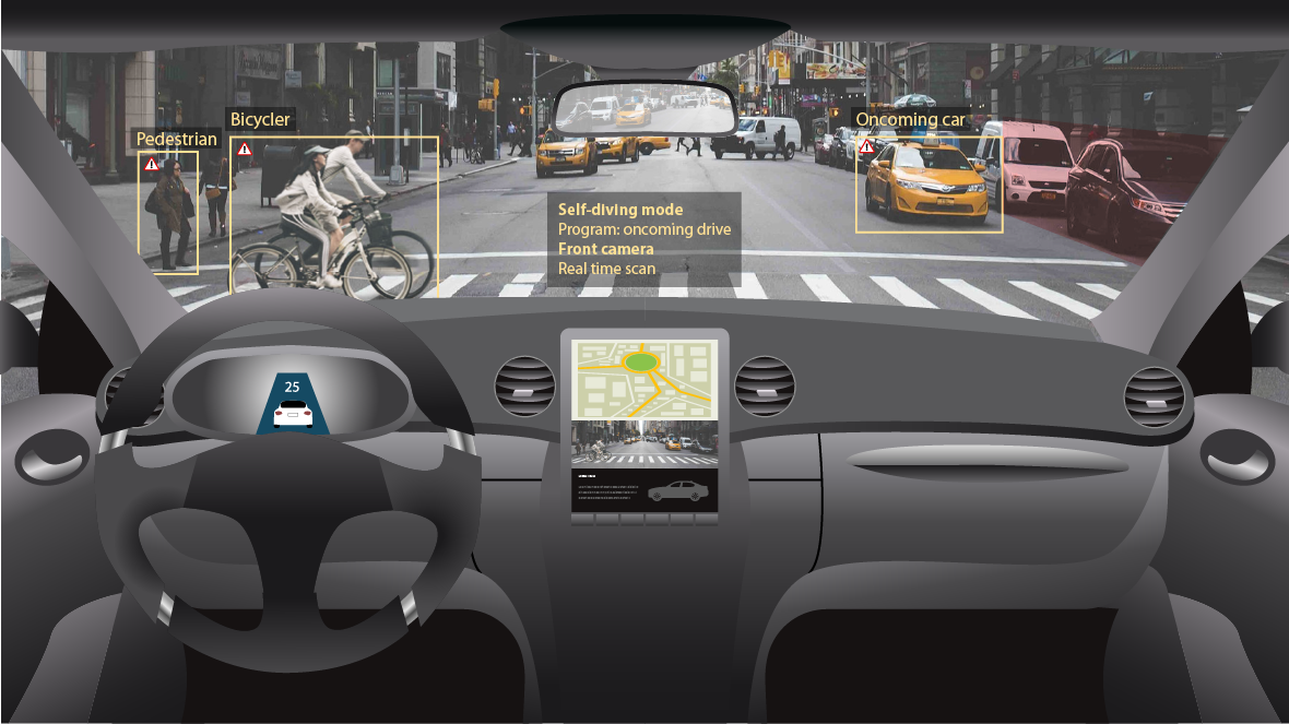 Bike Industry Joins Discussion on Car Communication Regulations